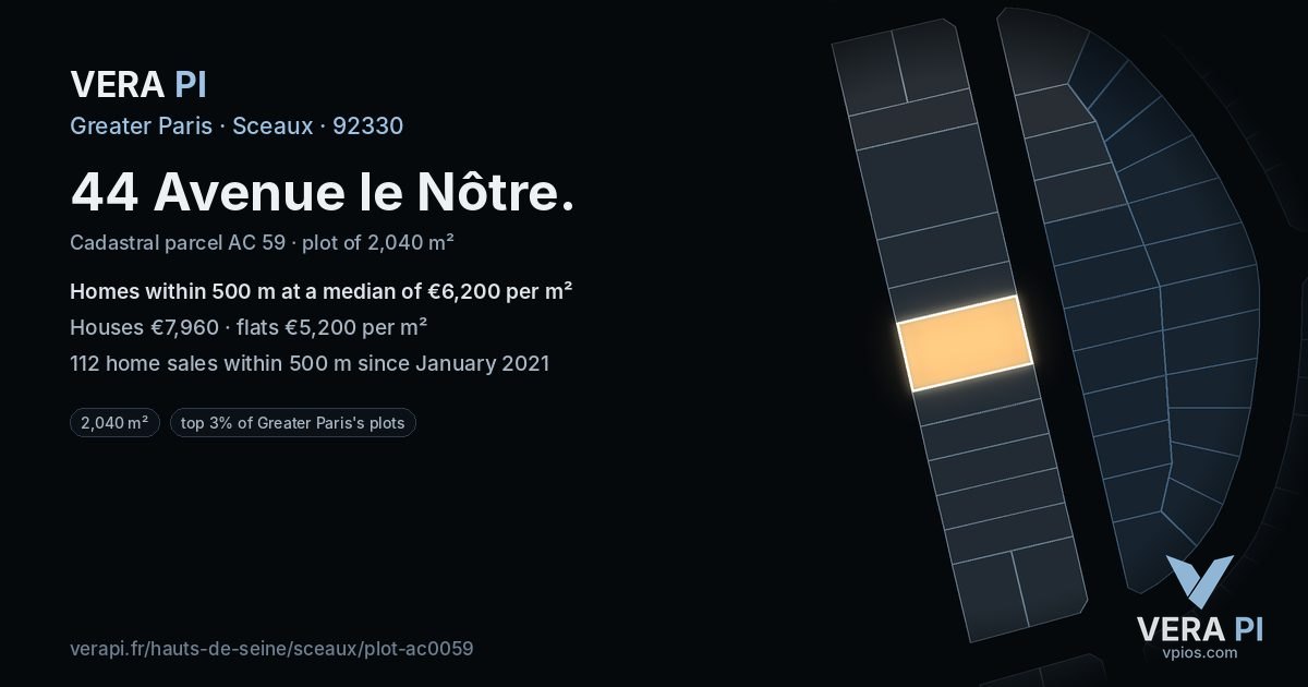 44 Avenue le Nôtre, Sceaux at night – the plot lit, the parcels around coloured by the prices near them