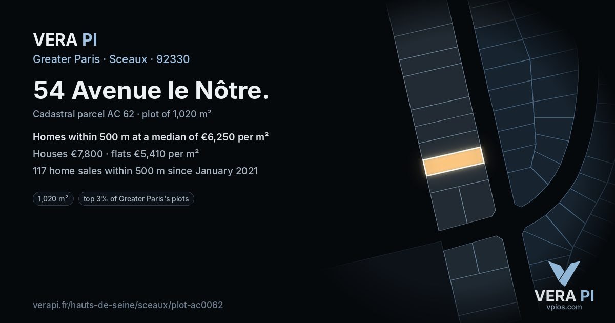 54 Avenue le Nôtre, Sceaux at night – the plot lit, the parcels around coloured by the prices near them