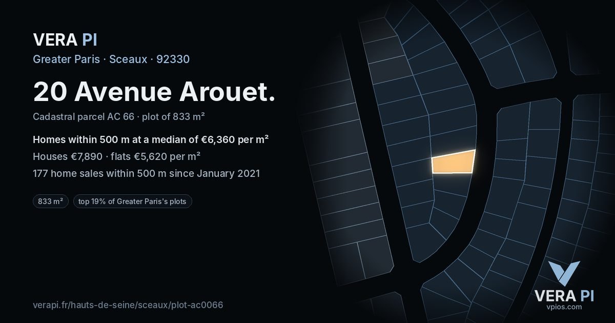 20 Avenue Arouet, Sceaux at night – the plot lit, the parcels around coloured by the prices near them