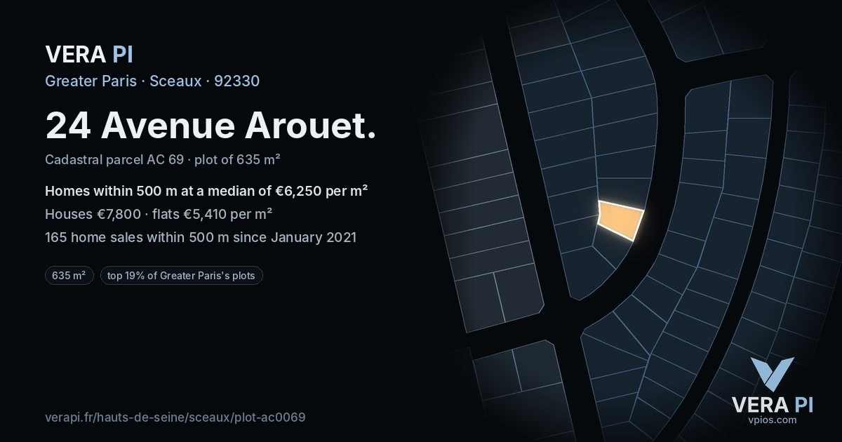 24 Avenue Arouet, Sceaux at night – the plot lit, the parcels around coloured by the prices near them