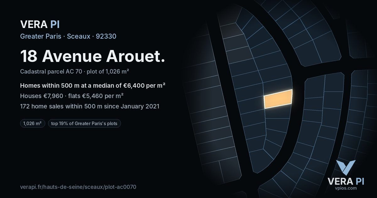 18 Avenue Arouet, Sceaux at night – the plot lit, the parcels around coloured by the prices near them
