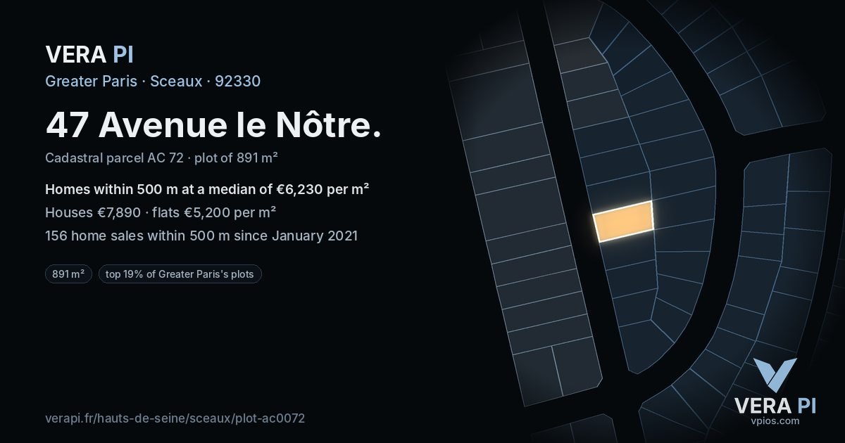 47 Avenue le Nôtre, Sceaux at night – the plot lit, the parcels around coloured by the prices near them