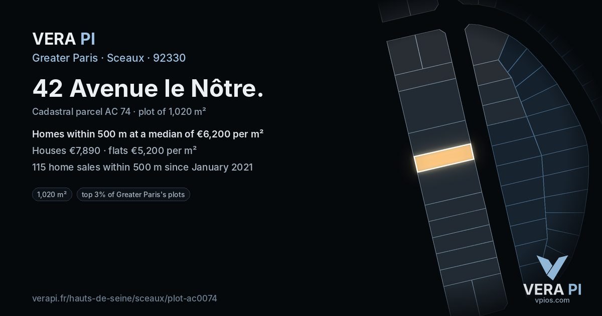 42 Avenue le Nôtre, Sceaux at night – the plot lit, the parcels around coloured by the prices near them
