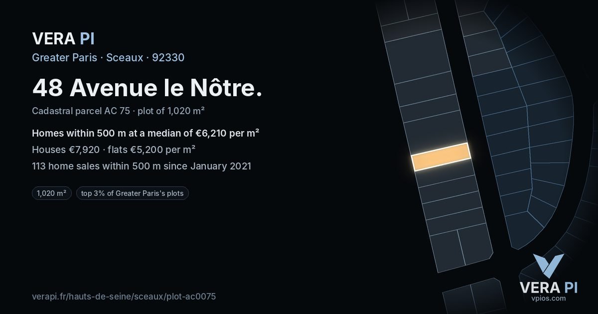 48 Avenue le Nôtre, Sceaux at night – the plot lit, the parcels around coloured by the prices near them