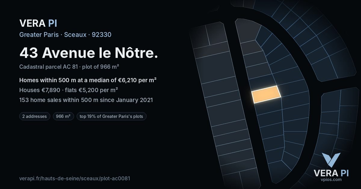 43 Avenue le Nôtre, Sceaux at night – the plot lit, the parcels around coloured by the prices near them