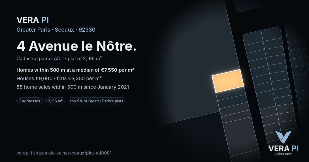 4 Avenue le Nôtre, Sceaux at night – the plot lit, the parcels around coloured by the prices near them