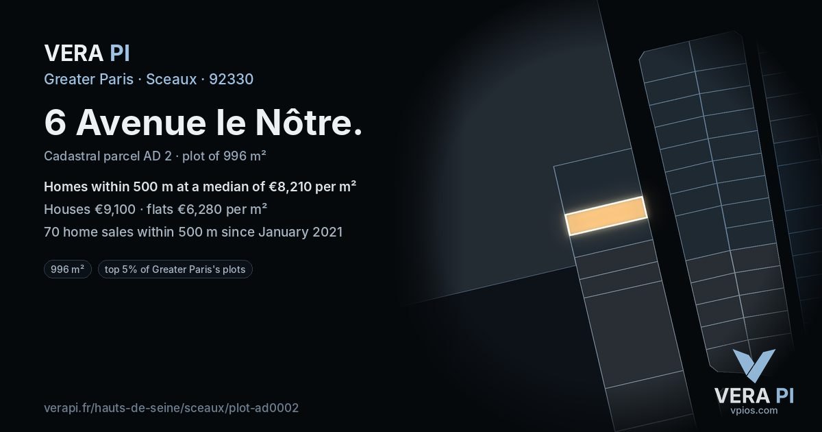 6 Avenue le Nôtre, Sceaux at night – the plot lit, the parcels around coloured by the prices near them