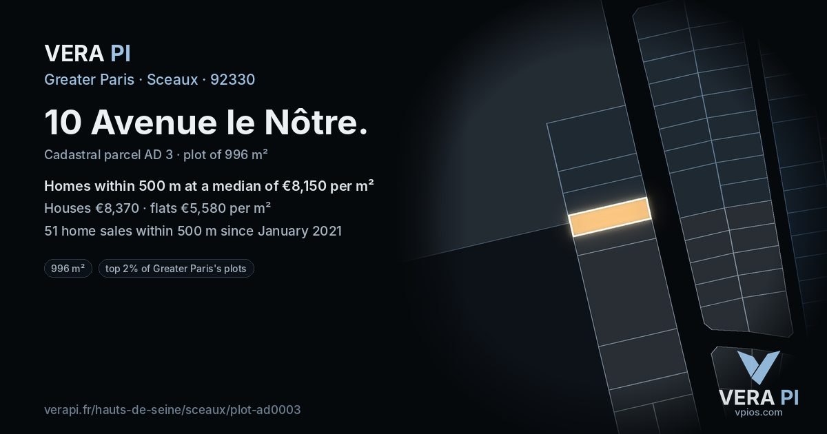 10 Avenue le Nôtre, Sceaux at night – the plot lit, the parcels around coloured by the prices near them