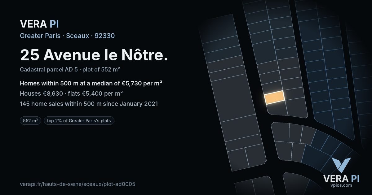 25 Avenue le Nôtre, Sceaux at night – the plot lit, the parcels around coloured by the prices near them