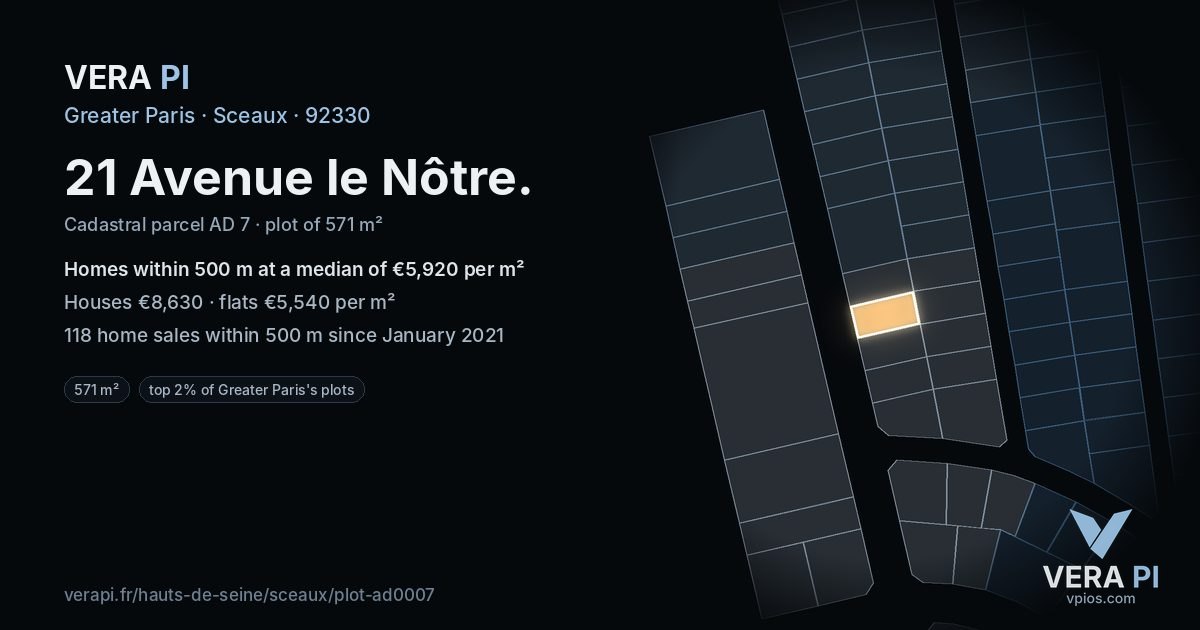 21 Avenue le Nôtre, Sceaux at night – the plot lit, the parcels around coloured by the prices near them