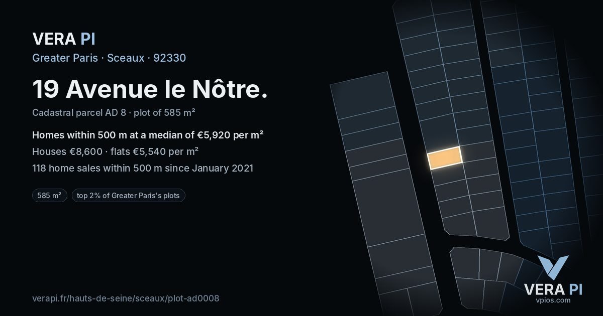 19 Avenue le Nôtre, Sceaux at night – the plot lit, the parcels around coloured by the prices near them