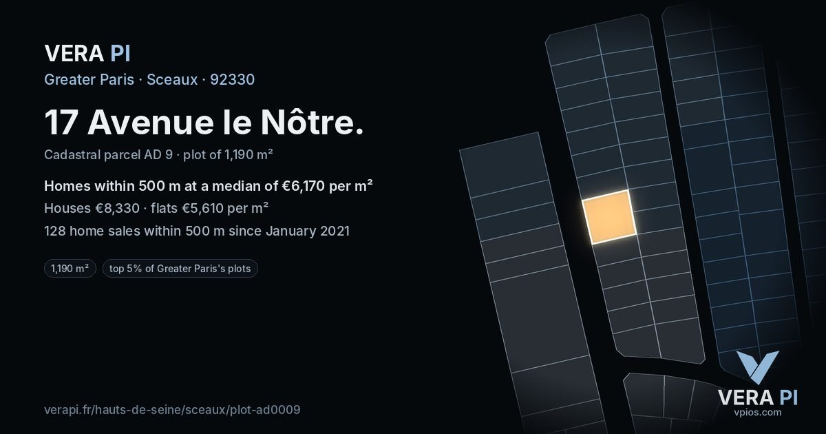 17 Avenue le Nôtre, Sceaux at night – the plot lit, the parcels around coloured by the prices near them