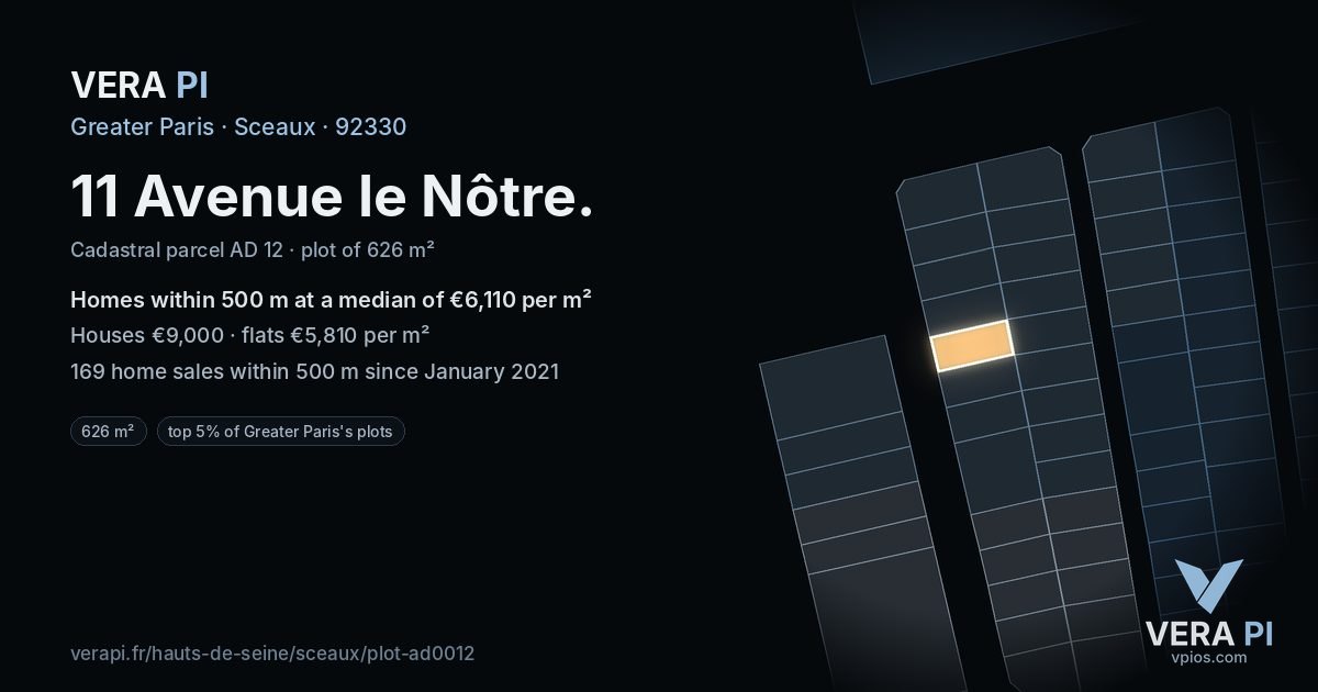 11 Avenue le Nôtre, Sceaux at night – the plot lit, the parcels around coloured by the prices near them