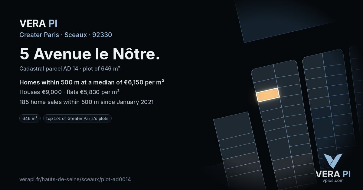 5 Avenue le Nôtre, Sceaux at night – the plot lit, the parcels around coloured by the prices near them
