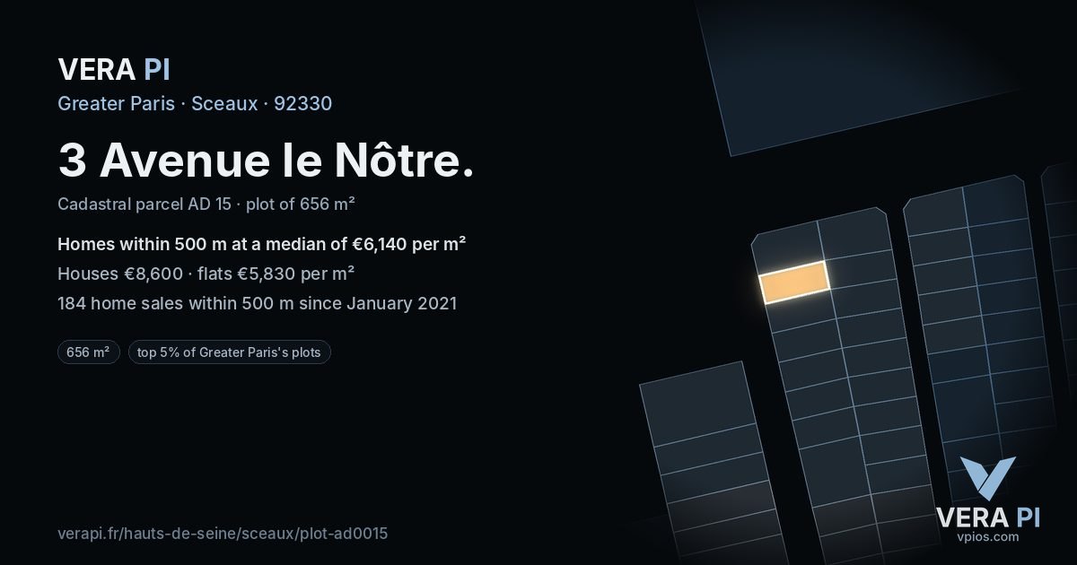 3 Avenue le Nôtre, Sceaux at night – the plot lit, the parcels around coloured by the prices near them