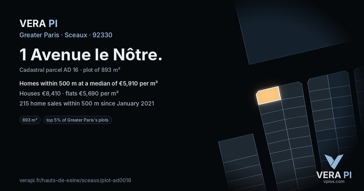 1 Avenue le Nôtre, Sceaux at night – the plot lit, the parcels around coloured by the prices near them