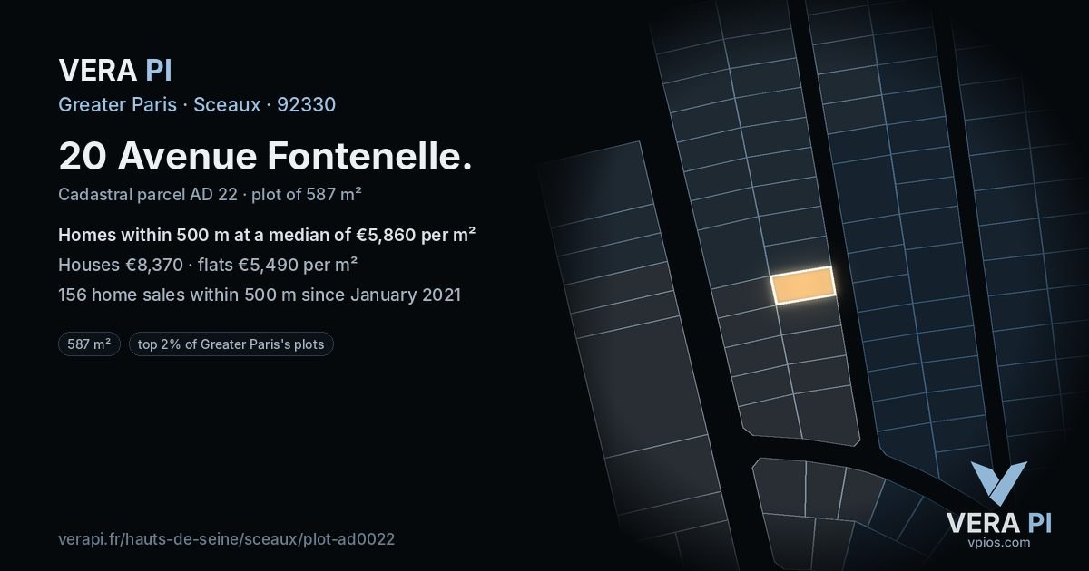 20 Avenue Fontenelle, Sceaux at night – the plot lit, the parcels around coloured by the prices near them