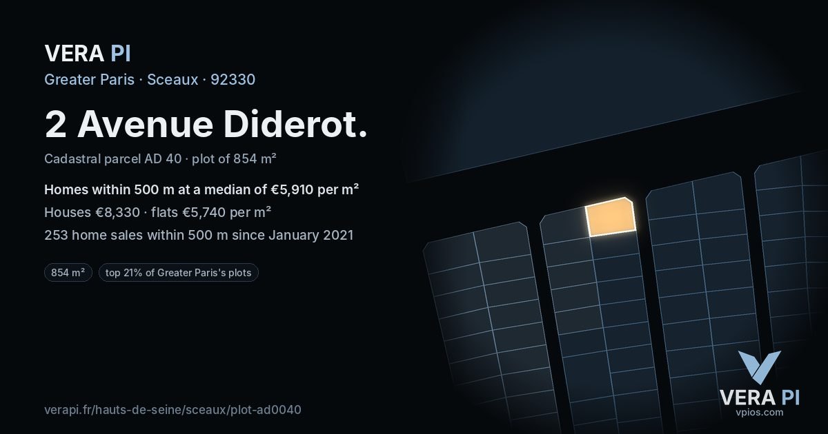 2 Avenue Diderot, Sceaux at night – the plot lit, the parcels around coloured by the prices near them