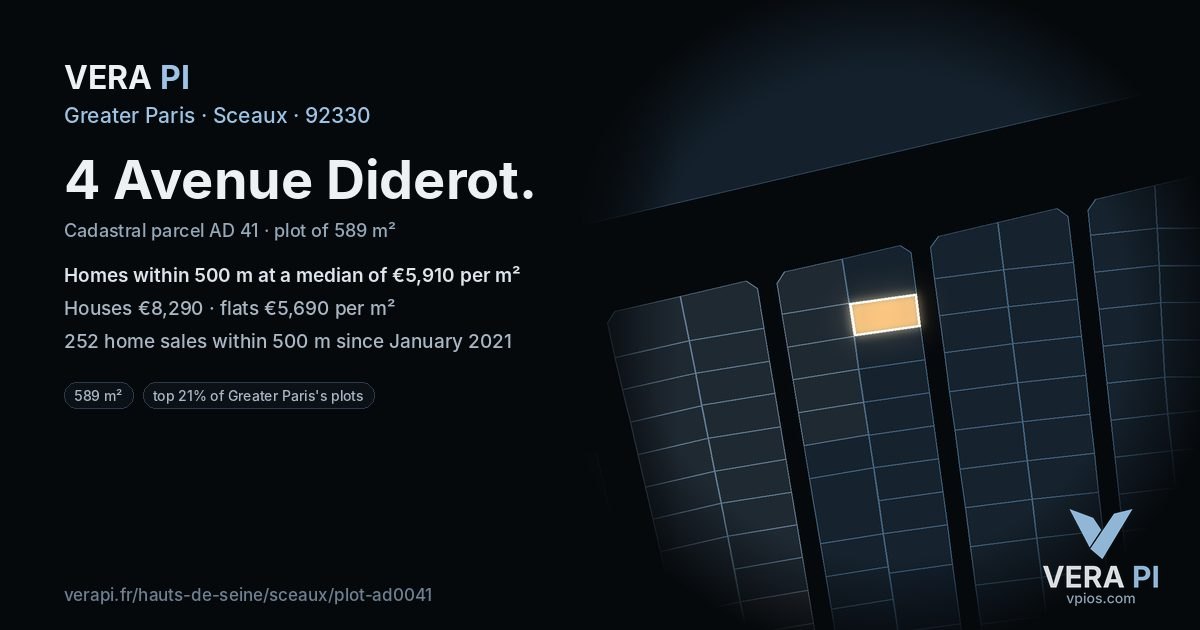 4 Avenue Diderot, Sceaux at night – the plot lit, the parcels around coloured by the prices near them