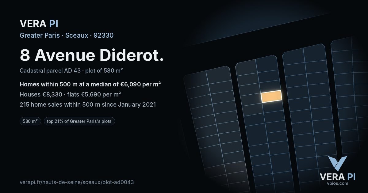 8 Avenue Diderot, Sceaux at night – the plot lit, the parcels around coloured by the prices near them