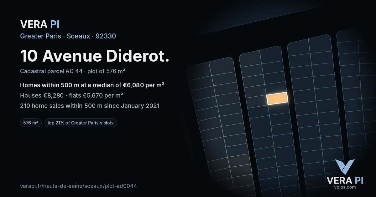 10 Avenue Diderot, Sceaux at night – the plot lit, the parcels around coloured by the prices near them
