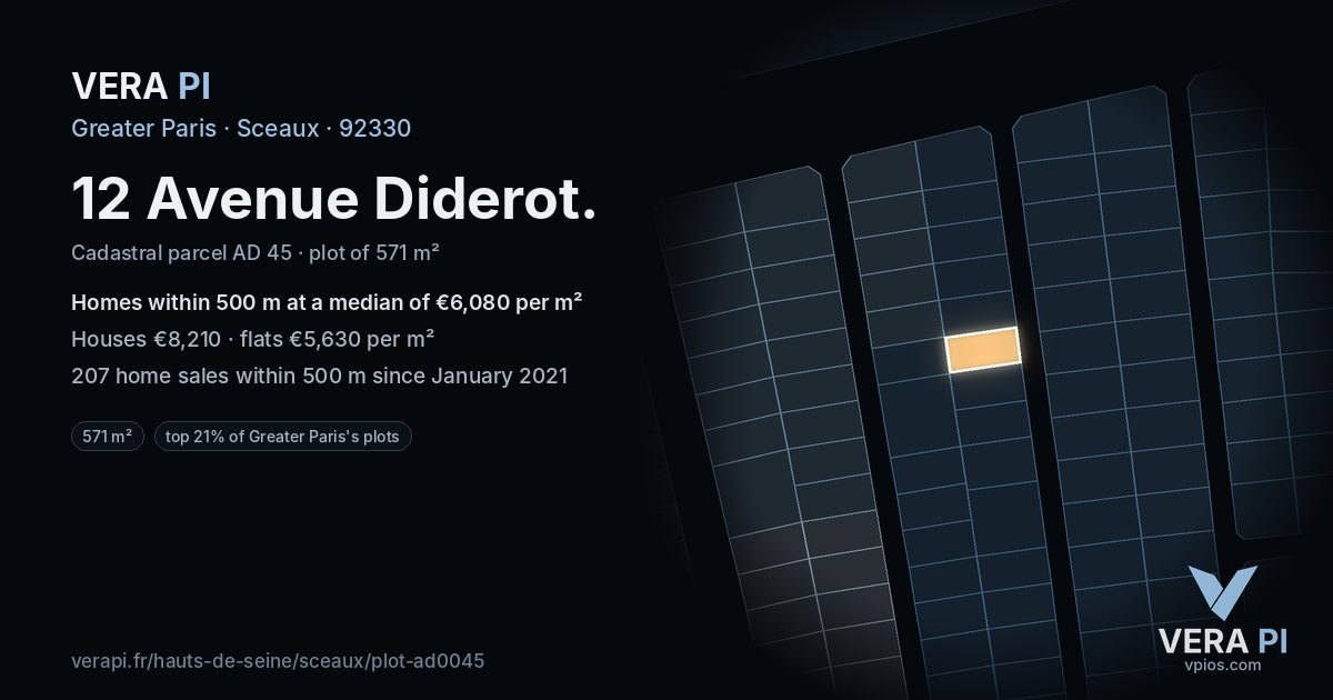 12 Avenue Diderot, Sceaux at night – the plot lit, the parcels around coloured by the prices near them