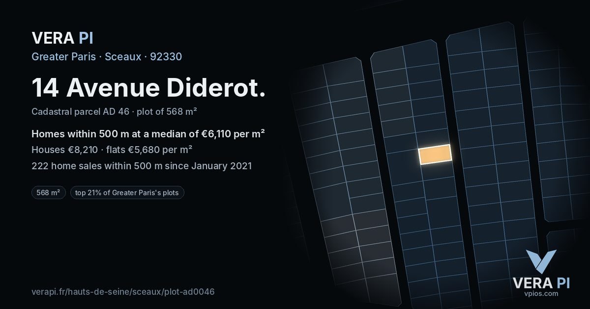 14 Avenue Diderot, Sceaux at night – the plot lit, the parcels around coloured by the prices near them