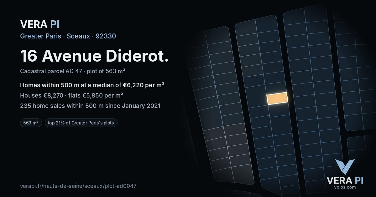 16 Avenue Diderot, Sceaux at night – the plot lit, the parcels around coloured by the prices near them