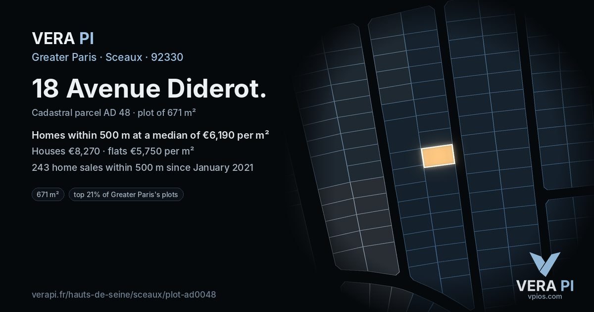 18 Avenue Diderot, Sceaux at night – the plot lit, the parcels around coloured by the prices near them