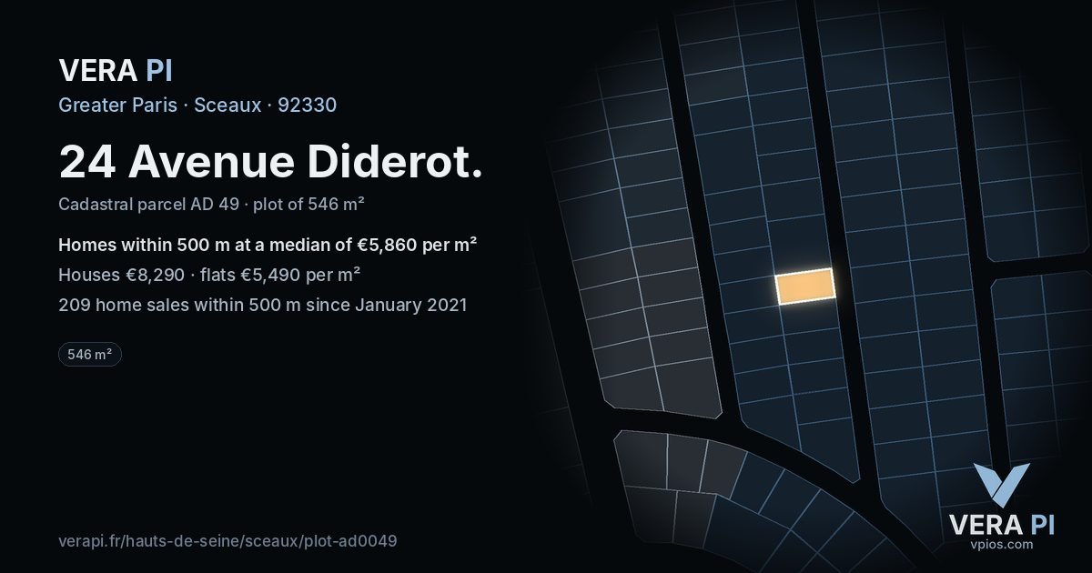 24 Avenue Diderot, Sceaux at night – the plot lit, the parcels around coloured by the prices near them