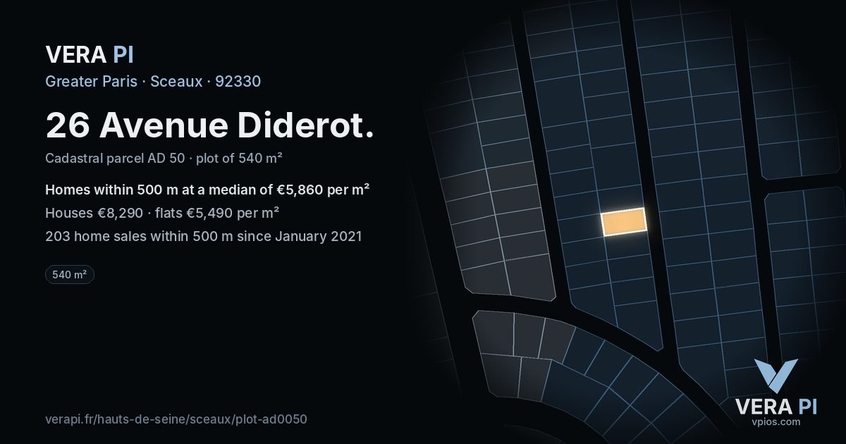 26 Avenue Diderot, Sceaux at night – the plot lit, the parcels around coloured by the prices near them