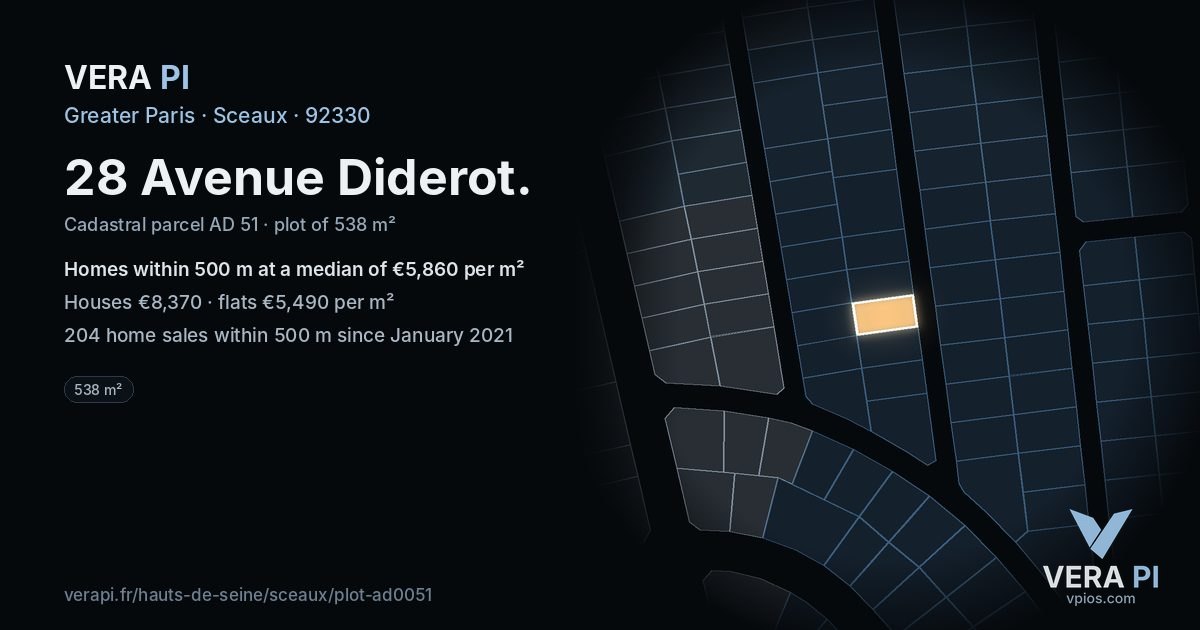 28 Avenue Diderot, Sceaux at night – the plot lit, the parcels around coloured by the prices near them
