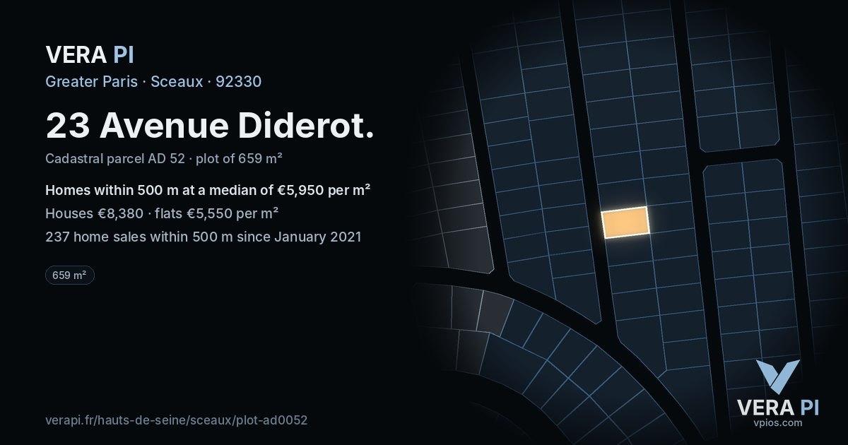 23 Avenue Diderot, Sceaux at night – the plot lit, the parcels around coloured by the prices near them