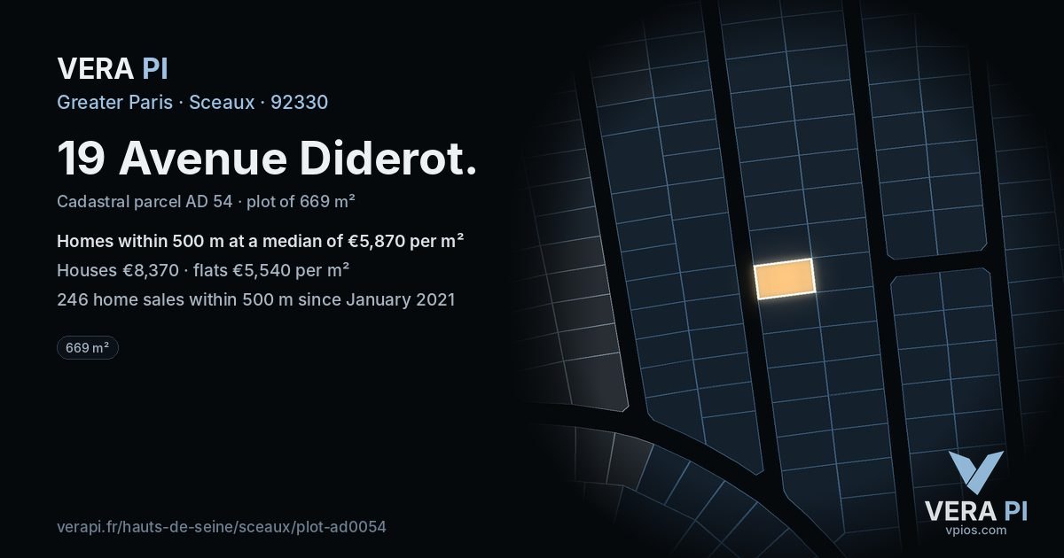 19 Avenue Diderot, Sceaux at night – the plot lit, the parcels around coloured by the prices near them