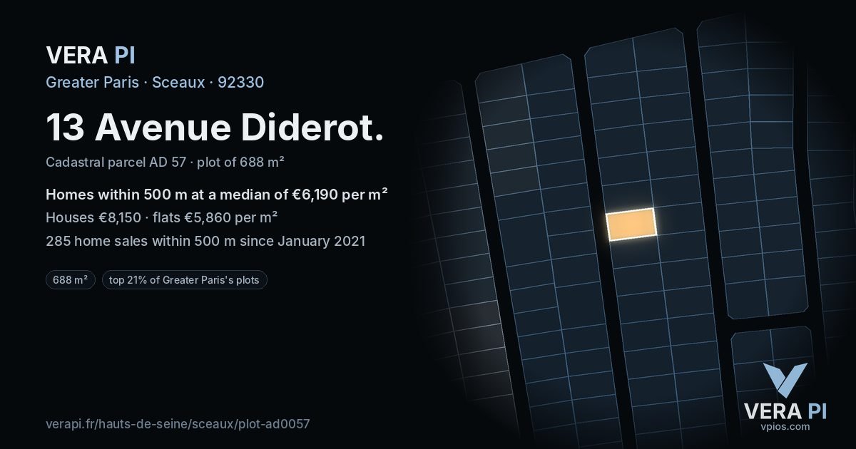 13 Avenue Diderot, Sceaux at night – the plot lit, the parcels around coloured by the prices near them