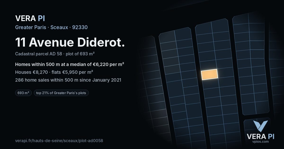 11 Avenue Diderot, Sceaux at night – the plot lit, the parcels around coloured by the prices near them