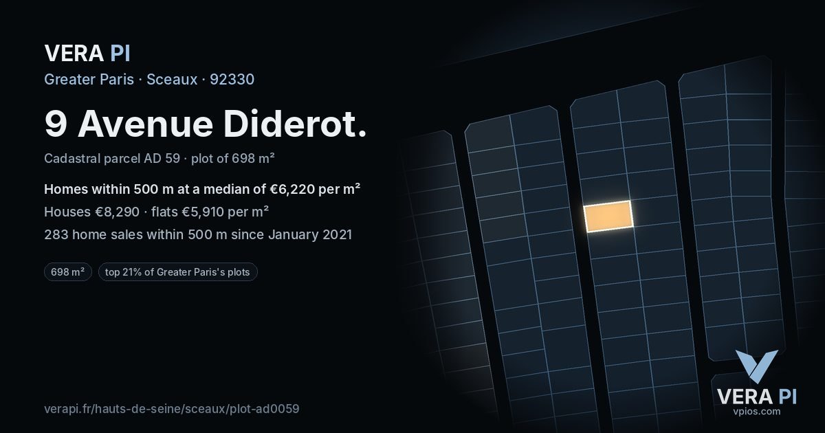9 Avenue Diderot, Sceaux at night – the plot lit, the parcels around coloured by the prices near them