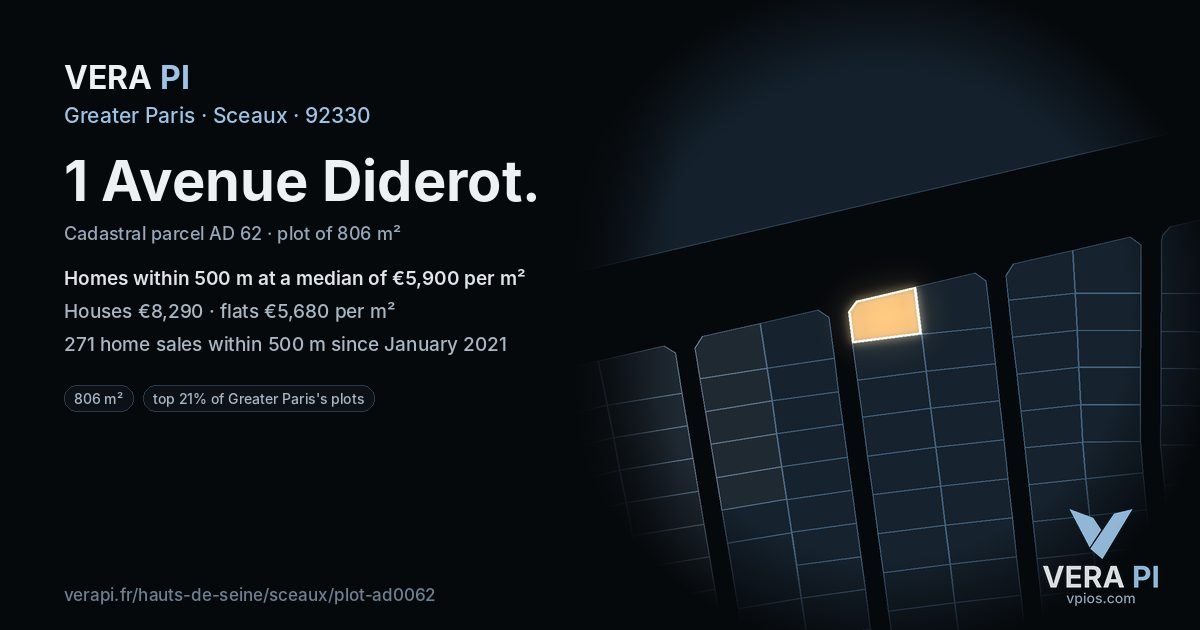 1 Avenue Diderot, Sceaux at night – the plot lit, the parcels around coloured by the prices near them