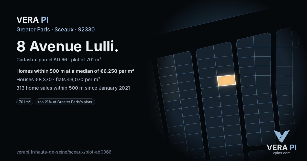 8 Avenue Lulli, Sceaux at night – the plot lit, the parcels around coloured by the prices near them