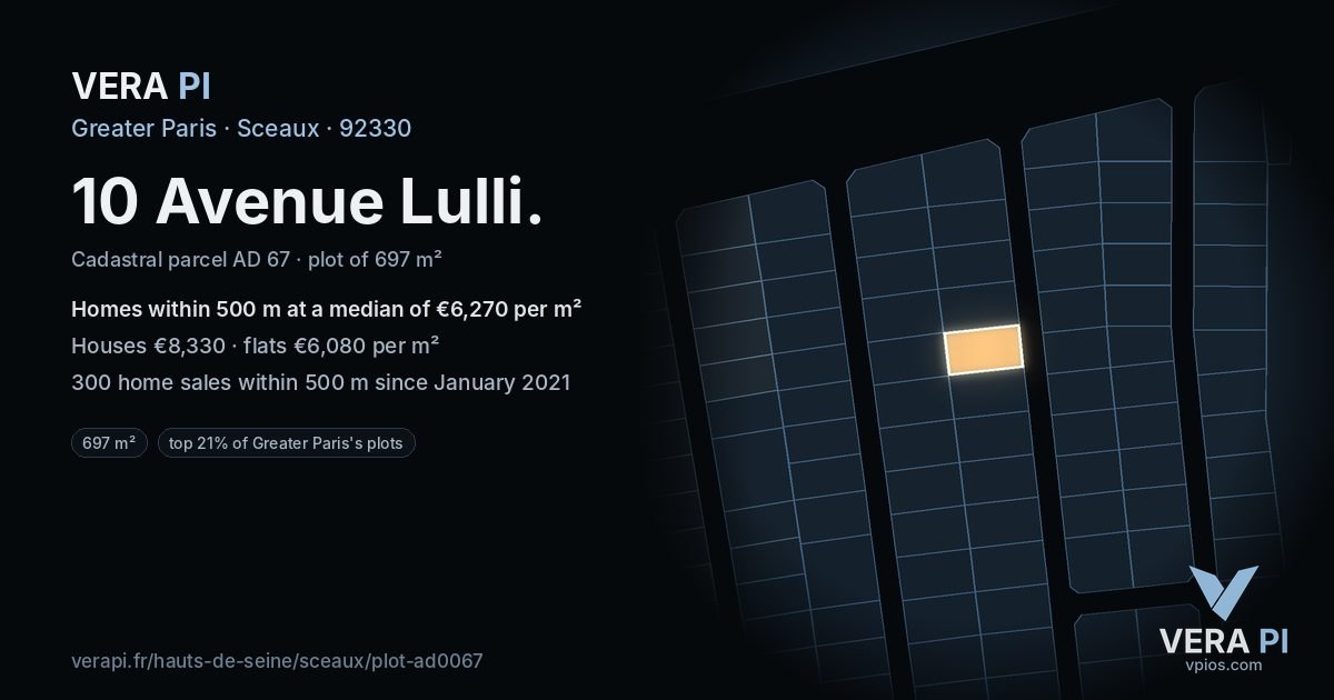 10 Avenue Lulli, Sceaux at night – the plot lit, the parcels around coloured by the prices near them