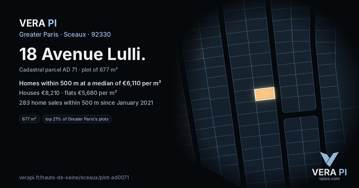 18 Avenue Lulli, Sceaux at night – the plot lit, the parcels around coloured by the prices near them