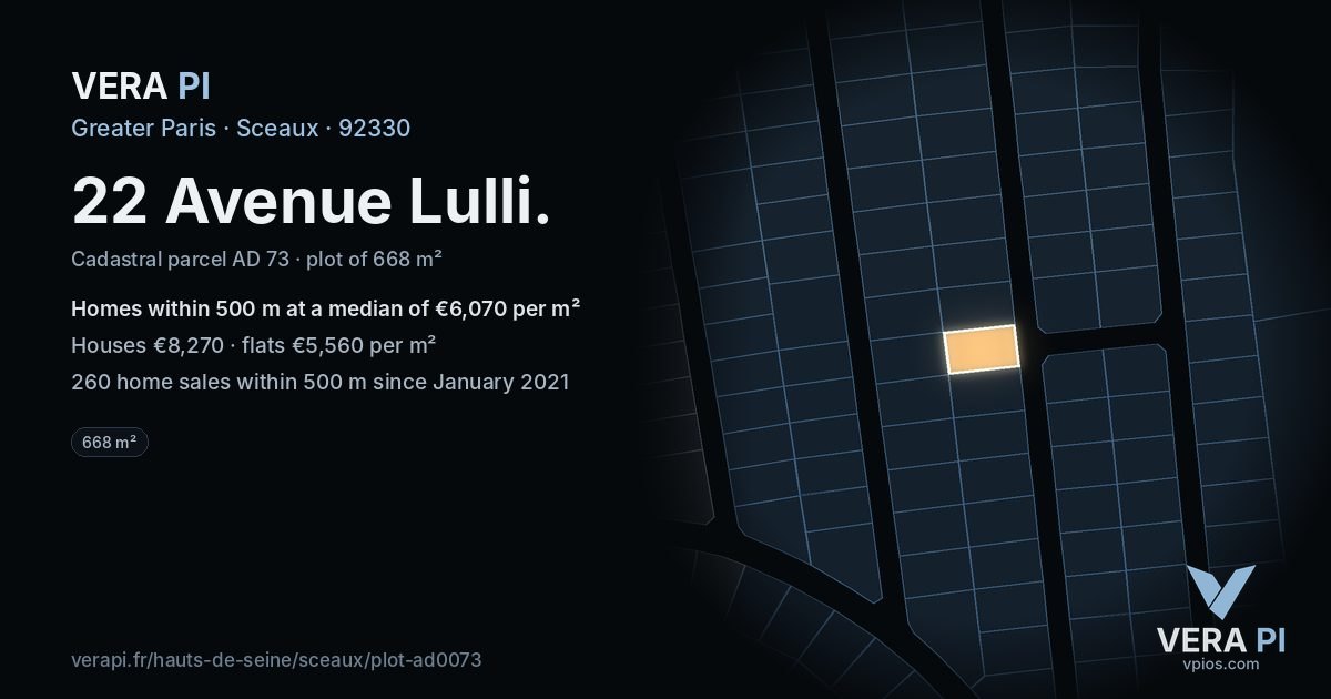 22 Avenue Lulli, Sceaux at night – the plot lit, the parcels around coloured by the prices near them