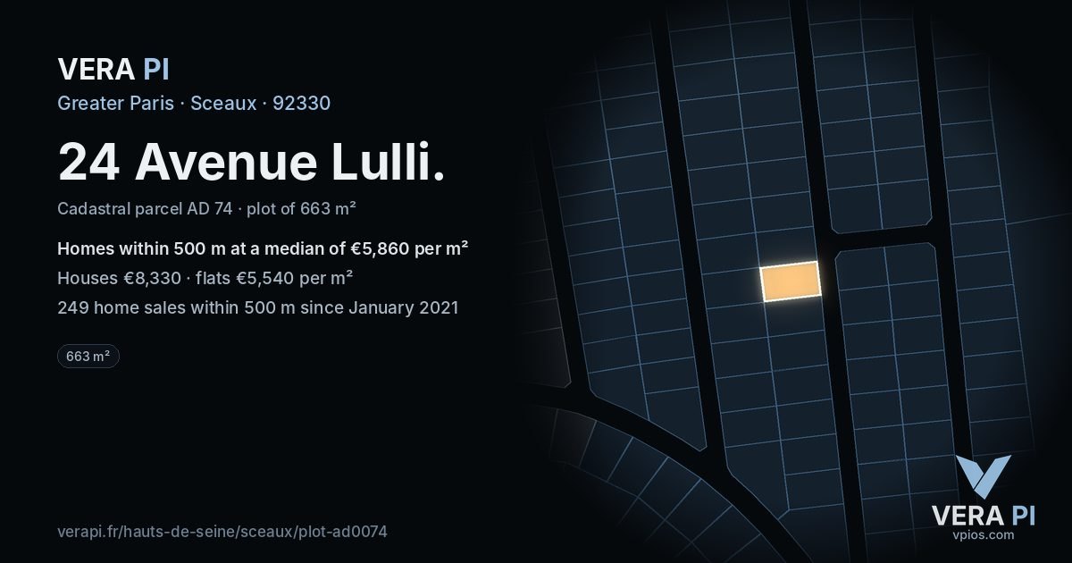 24 Avenue Lulli, Sceaux at night – the plot lit, the parcels around coloured by the prices near them