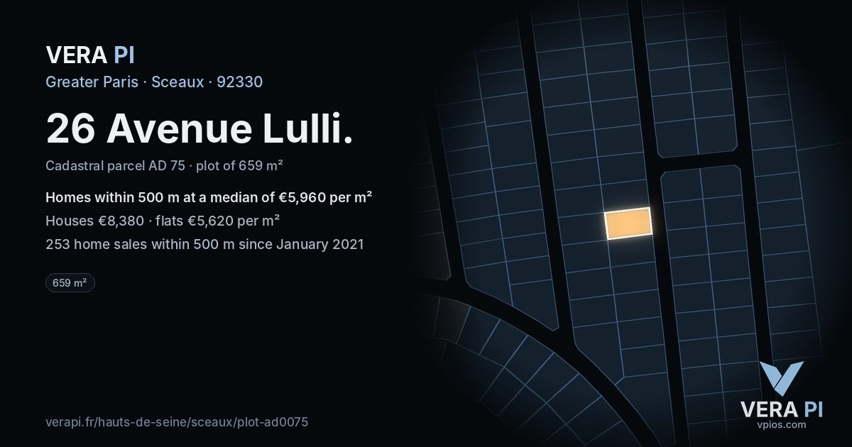 26 Avenue Lulli, Sceaux at night – the plot lit, the parcels around coloured by the prices near them