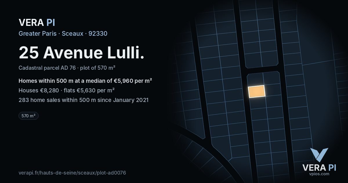 25 Avenue Lulli, Sceaux at night – the plot lit, the parcels around coloured by the prices near them