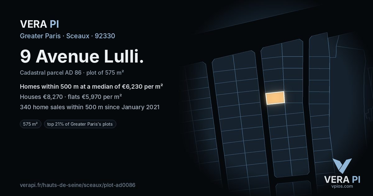 9 Avenue Lulli, Sceaux at night – the plot lit, the parcels around coloured by the prices near them