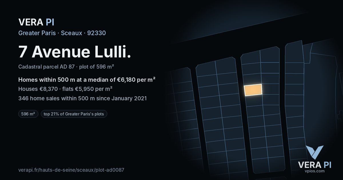 7 Avenue Lulli, Sceaux at night – the plot lit, the parcels around coloured by the prices near them