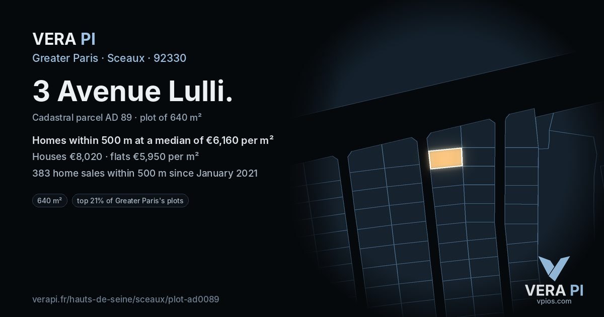 3 Avenue Lulli, Sceaux at night – the plot lit, the parcels around coloured by the prices near them