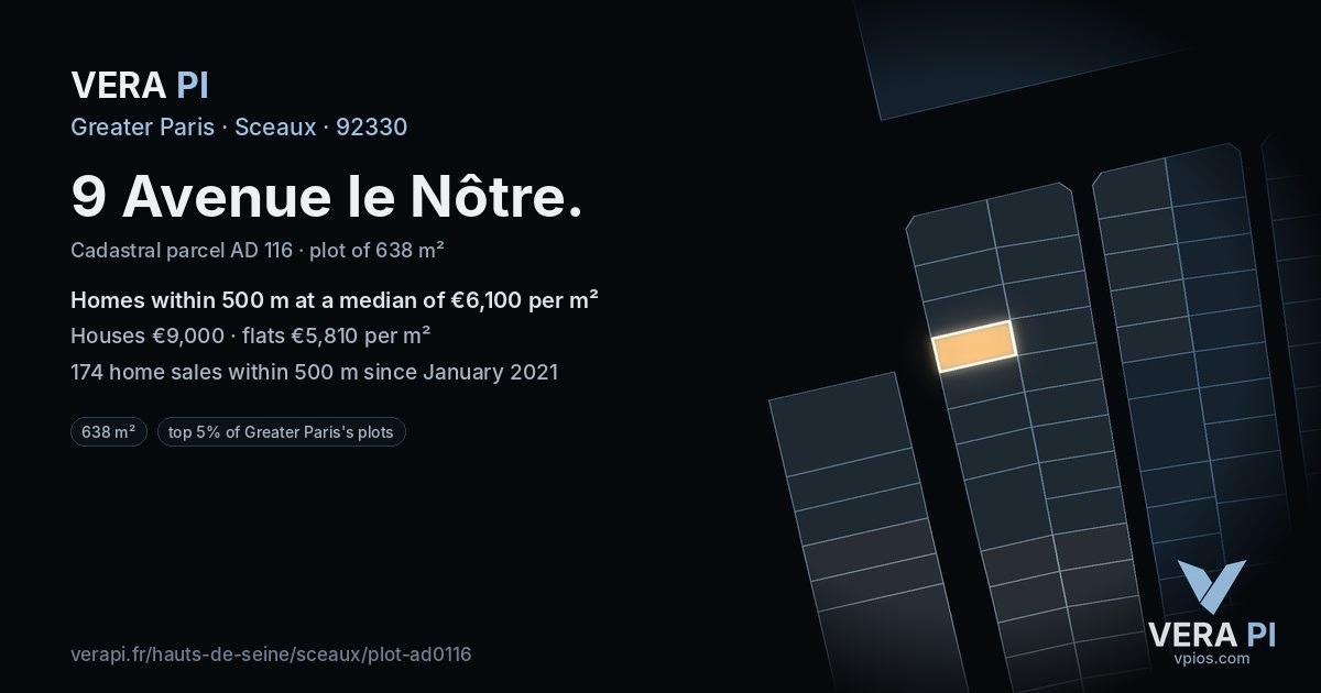 9 Avenue le Nôtre, Sceaux at night – the plot lit, the parcels around coloured by the prices near them