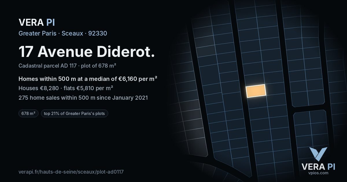 17 Avenue Diderot, Sceaux at night – the plot lit, the parcels around coloured by the prices near them